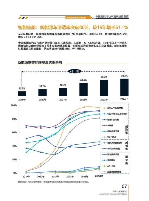 广州花都区弘凌裕企业管理咨询起亚对未来市场的预测，名爵汽车品牌文化的传播